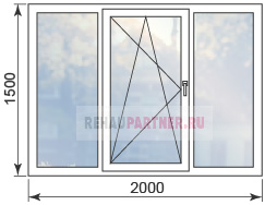 Цены на окна из профиля Rehau Intelio 80