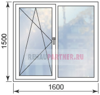 Цены на окна со скрытой фурнитурой ROTO